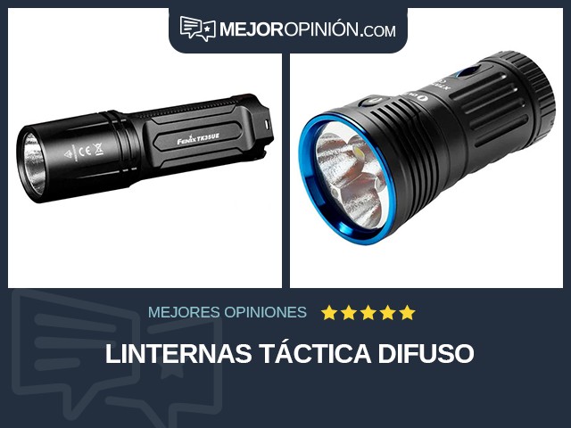 Linternas Táctica Difuso