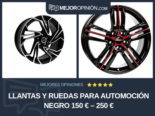 Llantas y ruedas para automoción Negro 150 € – 250 €