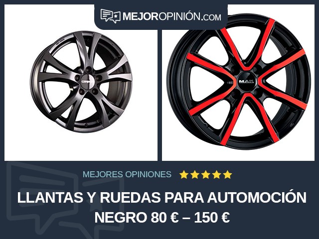 Llantas y ruedas para automoción Negro 80 € – 150 €