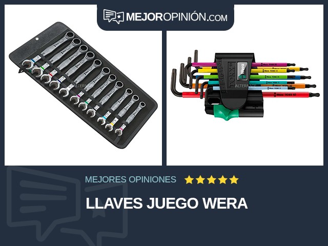 Llaves Juego Wera