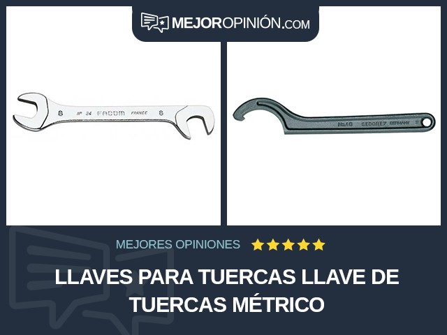 Llaves para tuercas Llave de tuercas Métrico