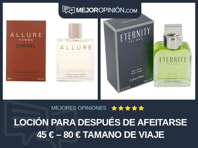 Loción para después de afeitarse 45 € – 80 € Tamano de viaje