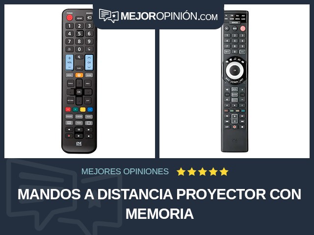 Mandos a distancia Proyector Con memoria