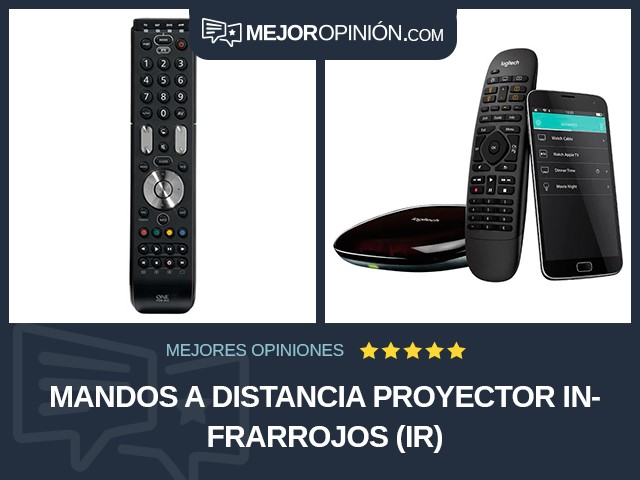 Mandos a distancia Proyector Infrarrojos (IR)