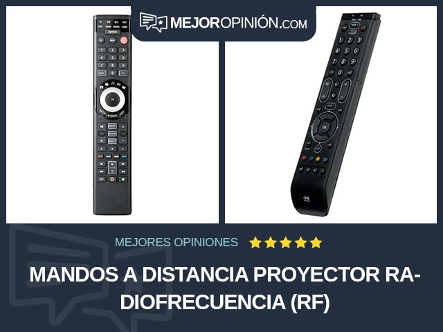 Mandos a distancia Proyector Radiofrecuencia (RF)