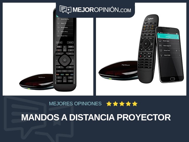 Mandos a distancia Proyector