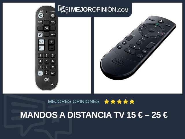 Mandos a distancia TV 15 € – 25 €