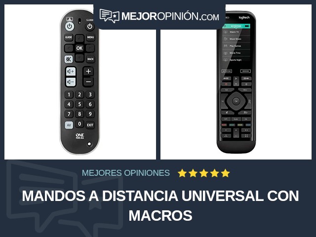 Mandos a distancia Universal Con macros