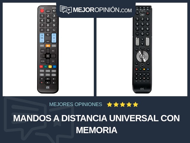 Mandos a distancia Universal Con memoria