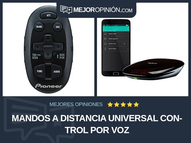 Mandos a distancia Universal Control por voz