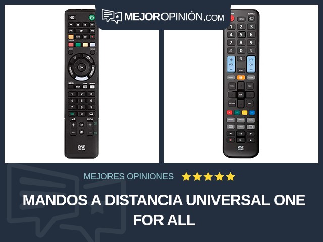 Mandos a distancia Universal One For All