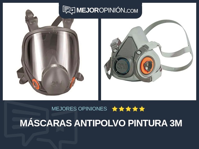 Máscaras antipolvo Pintura 3M