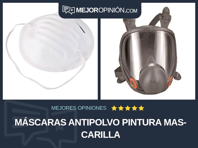 Máscaras antipolvo Pintura Mascarilla