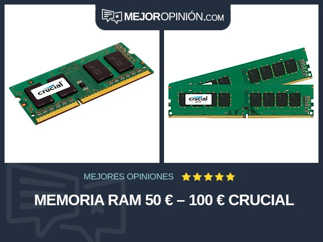 Memoria RAM 50 € – 100 € Crucial