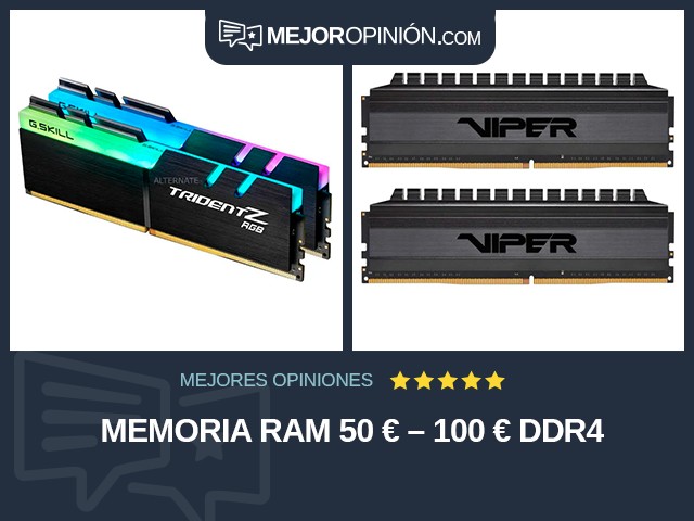 Memoria RAM 50 € – 100 € DDR4