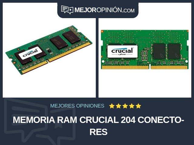 Memoria RAM Crucial 204 conectores