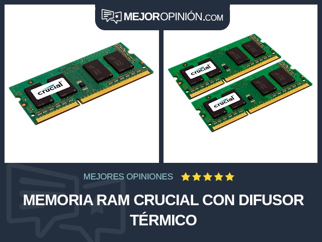 Memoria RAM Crucial Con difusor térmico