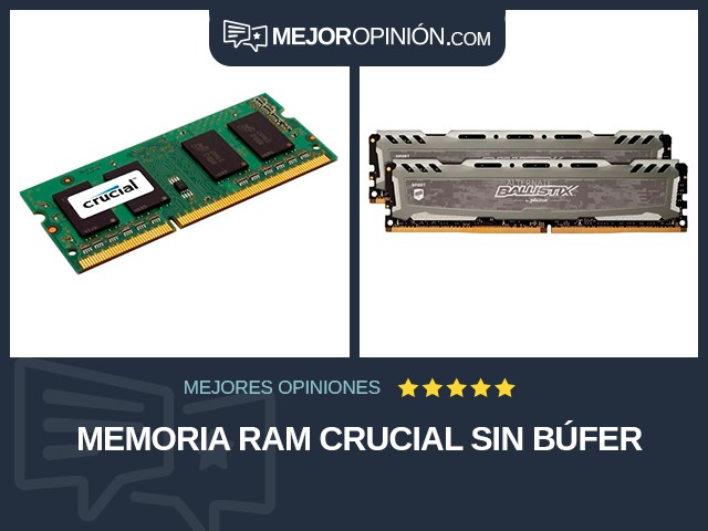 Memoria RAM Crucial Sin búfer