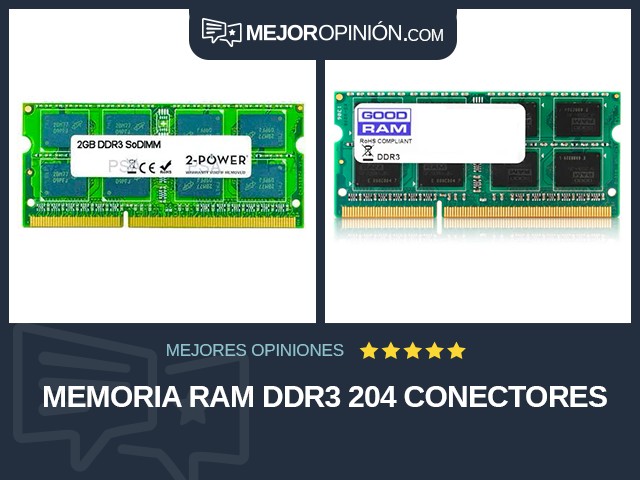 Memoria RAM DDR3 204 conectores