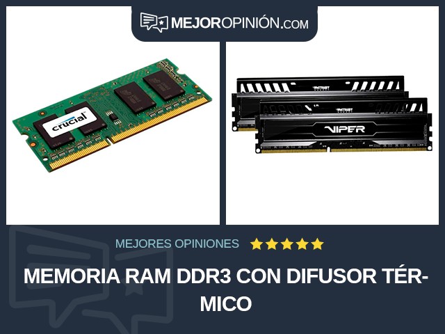 Memoria RAM DDR3 Con difusor térmico