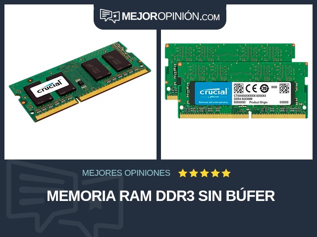 Memoria RAM DDR3 Sin búfer