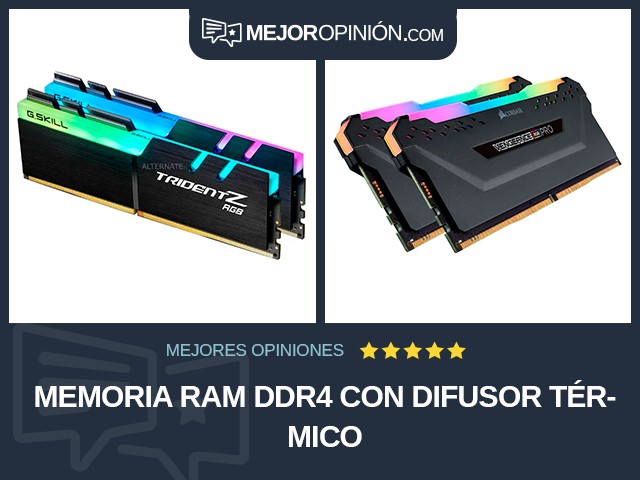 Memoria RAM DDR4 Con difusor térmico