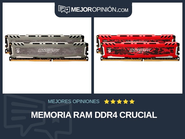 Memoria RAM DDR4 Crucial