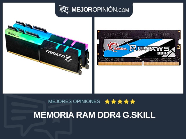 Memoria RAM DDR4 G.SKILL