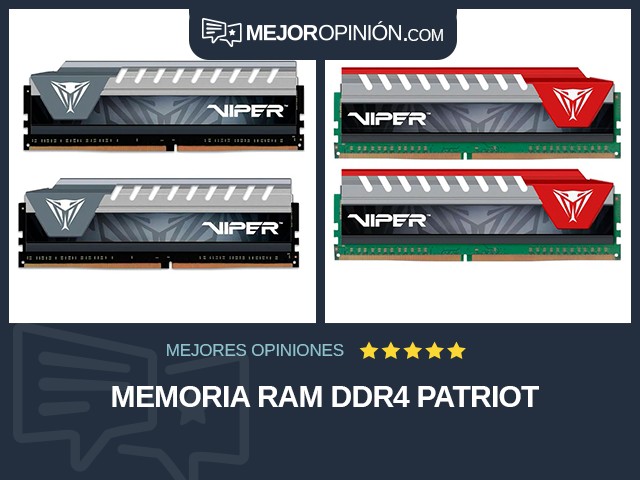 Memoria RAM DDR4 Patriot