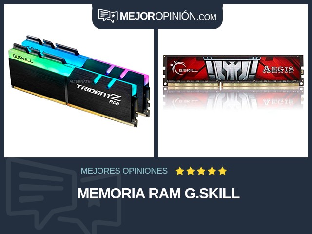 Memoria RAM G.SKILL