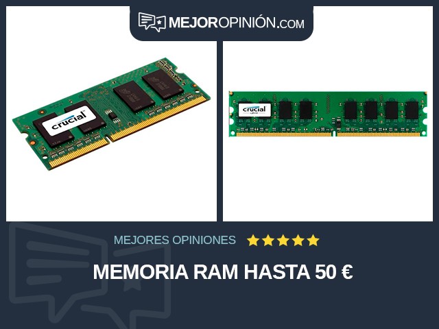 Memoria RAM Hasta 50 €