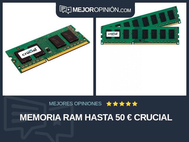 Memoria RAM Hasta 50 € Crucial