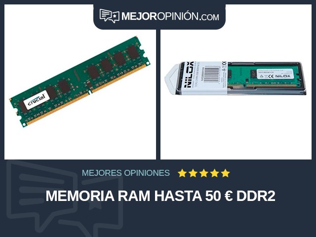 Memoria RAM Hasta 50 € DDR2