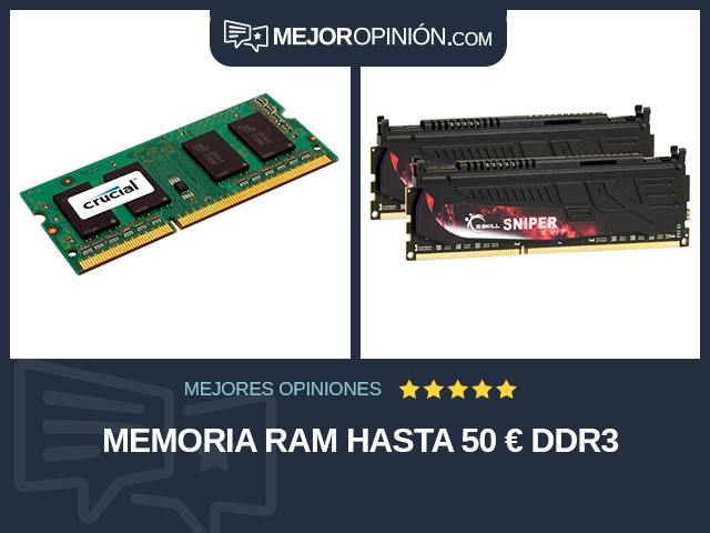 Memoria RAM Hasta 50 € DDR3