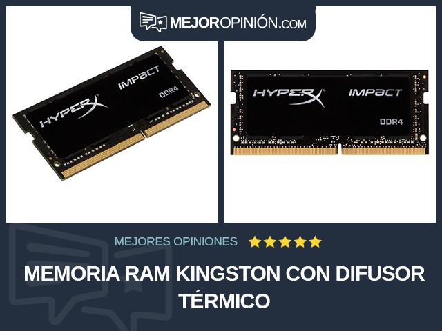 Memoria RAM Kingston Con difusor térmico