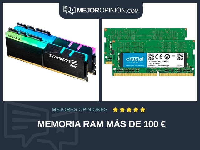 Memoria RAM Más de 100 €