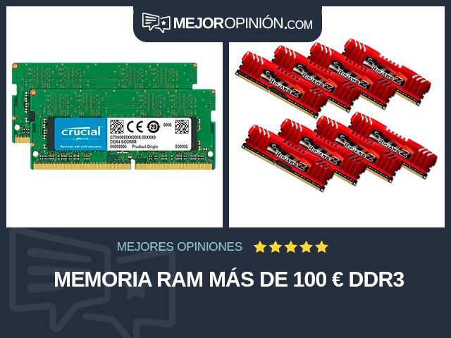 Memoria RAM Más de 100 € DDR3