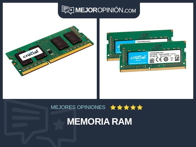 Memoria RAM