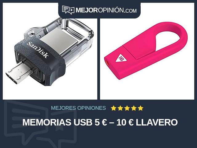 Memorias USB 5 € – 10 € Llavero