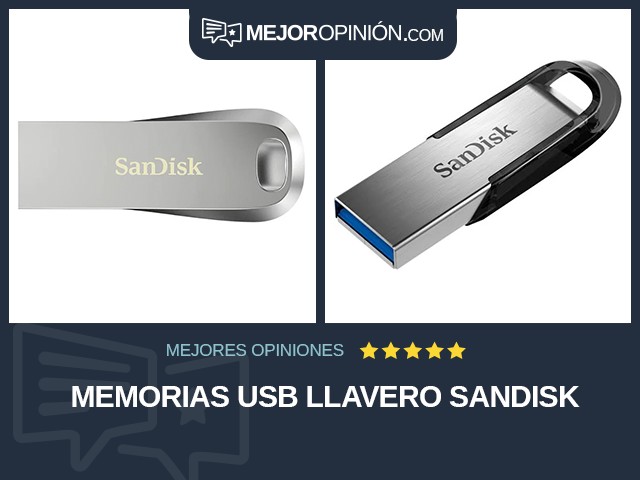 Memorias USB Llavero SanDisk