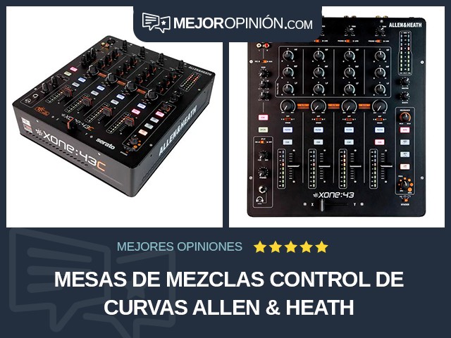 Mesas de mezclas Control de curvas Allen & Heath