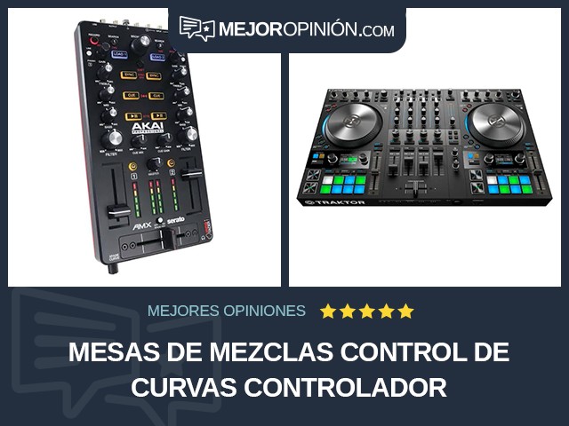 Mesas de mezclas Control de curvas Controlador