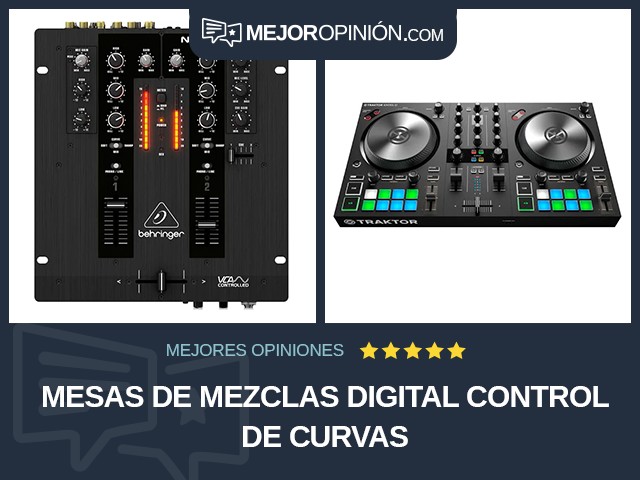 Mesas de mezclas Digital Control de curvas