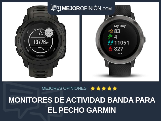 Monitores de actividad Banda para el pecho Garmin