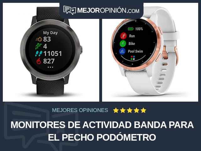 Monitores de actividad Banda para el pecho Podómetro