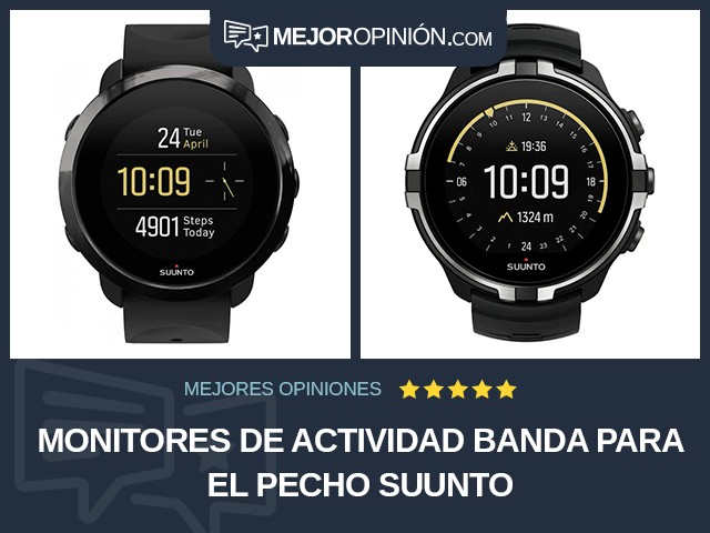 Monitores de actividad Banda para el pecho Suunto