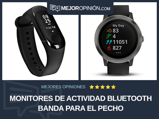 Monitores de actividad Bluetooth Banda para el pecho