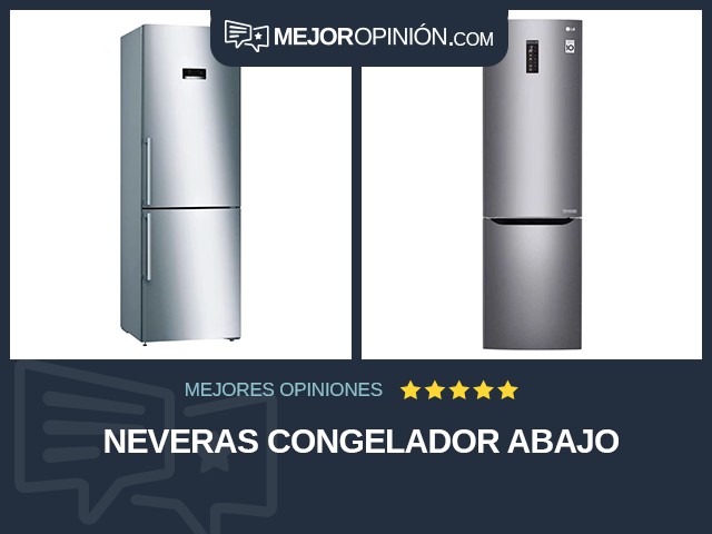 Neveras Congelador abajo