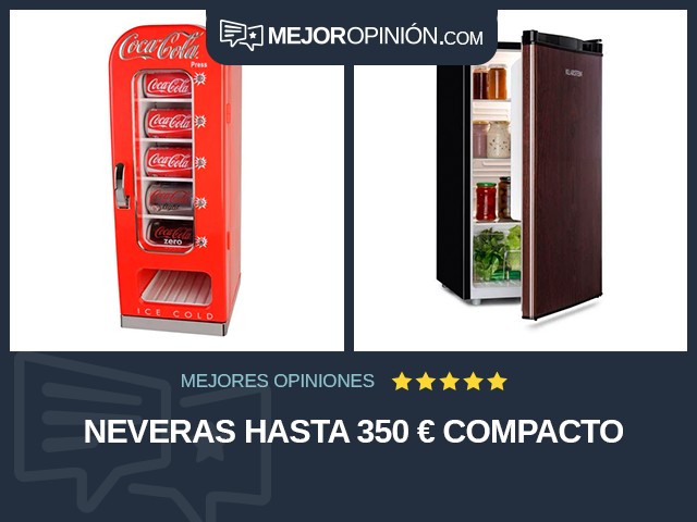 Neveras Hasta 350 € Compacto