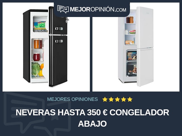 Neveras Hasta 350 € Congelador abajo